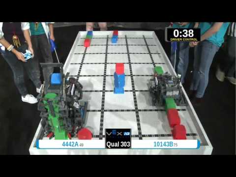 2015 VEXIQ Midd Q303 -  (4442A 10143B) 180 - VEX-IQ Middle School-VEX Worlds 2015