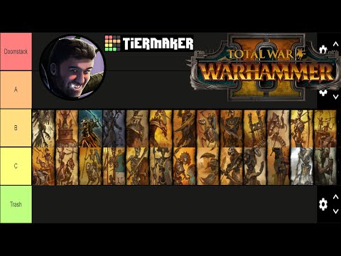 Tomb Kings Unit Roster Tier Ranking
