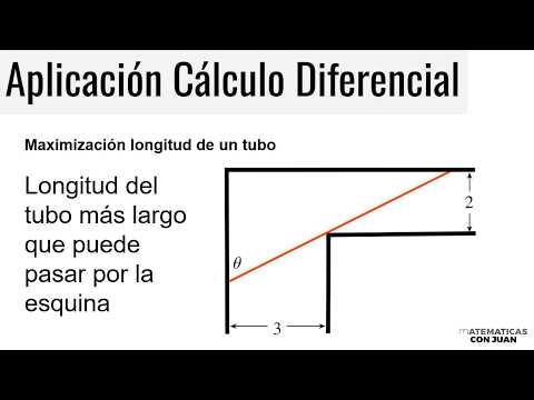 EL FAMOSO PROBLEMA DEL TUBO MÁS LARGO QUE PUEDE PASAR POR LA ESQUINA. Cálculo Diferencial