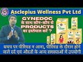 What Other Products Should I Use With Awpl Gynedoc Awpl Gynedoc Ras And Other Products