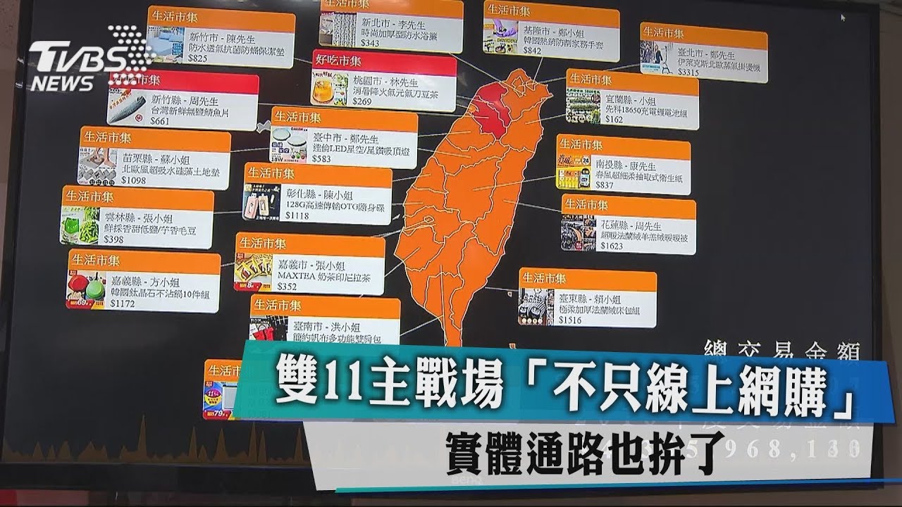 雙11主戰場「不只線上網購」 實體通路也拚了