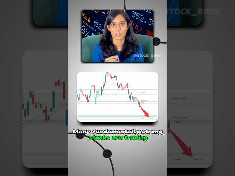 Screener query for filtering fundamentally strong stocks trading at 50% discount #trending