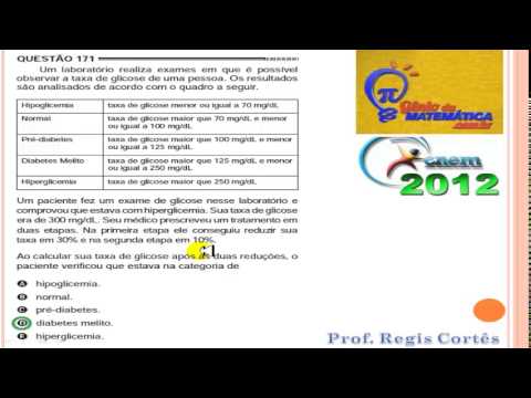 Questão 171 prova amarela   comentada ENEM 2012