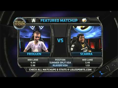 DIG vs ALL G1 - Battle of the Atlantic