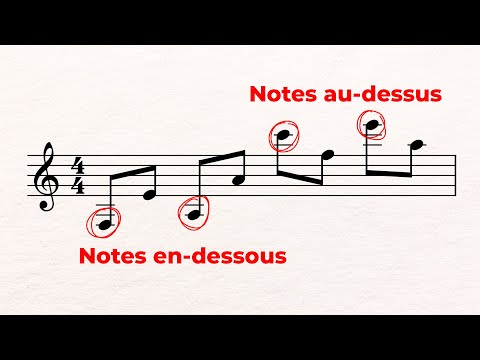 Reading notes out of range: treble and bass clefs