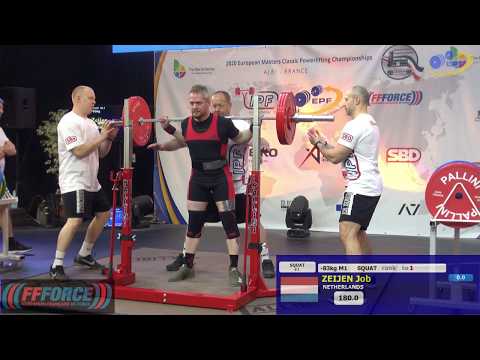 European Masters Classic Championships 2020 Men M1 -66kg ... -83kg