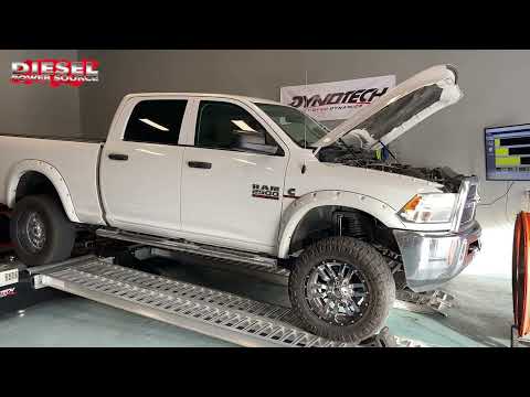 What does the DPS Add a Turbo Compound kit Sound like?