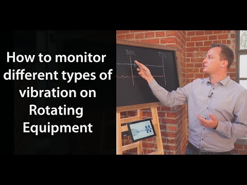 How to monitor different types of vibration on Rotating Equipment