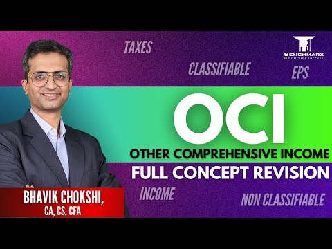 Other Comprehensive Income (OCI) | Full Concept, Recl & Non Recl, Imp Items & Impacts | CA Final FR