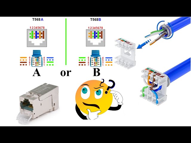 Vídeo relacionado con HB-DIGITAL Keystone Módulo Cat.7 Patch Cable Conector con RJ45 hembra a RJ45 hembra | Multimedia Keystone para panel de conexión, enchufe de red, soporte Keystone, adaptador de acoplamiento, plug