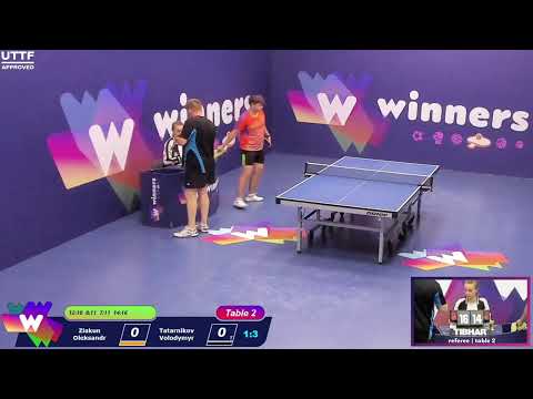 Winners League  15.08.21   Ziakun Oleksandr - Tatarnikov Volodymyr  11:00