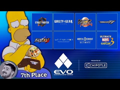 There Are Some Real Surprises in the EVO 2023 Lineup