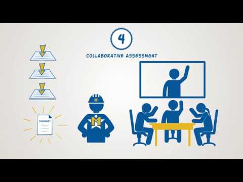 CMCP Certificate Whiteboard Video