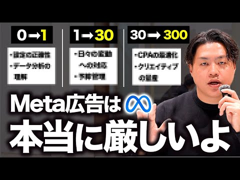 【Meta広告でCV獲得】月0→1→30→300CV獲得するまでの壁/攻略法を全公開