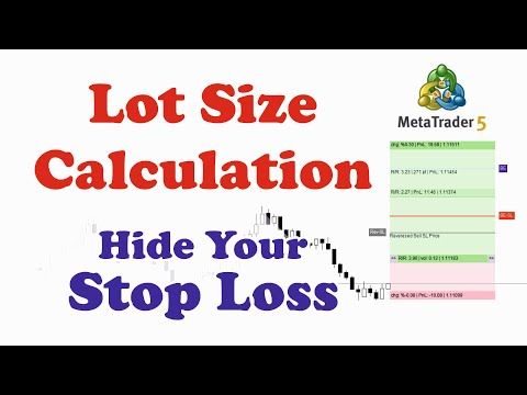 Video Lotsize Calculator for mt5
