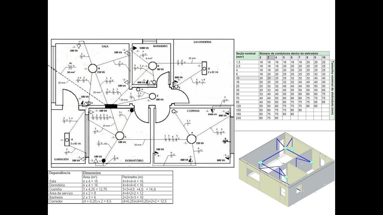 A-336 APRENDA EM 17 MINUTOS COMO FAZER PROJETO ELÉTRICO RESIDENCIAL!NOVIDADE!
