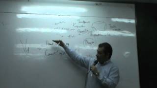 3. Dr. Ahmed Abdel-Rahman [General Pharma]