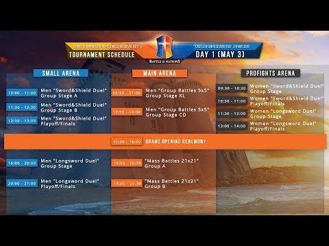 Small arena ● Battle of the Nations 2018 ● Live broadcast: day #1