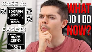 The &quot;Annual&quot; Testing Methodology Crisis! (How should I improve my testing methods?)