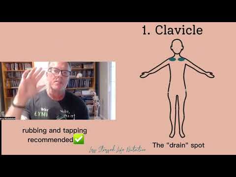 Lymph Doc Perry Nickelston Big 6 Routine for Lymph Drainage