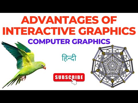 CG_05 Advantages of Interactive Graphics |  Computer Graphics हिन्दी