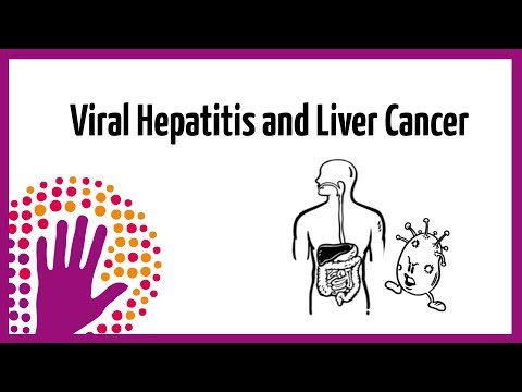 ウイルス性肝炎と肝がん (Viral Hepatitis and Liver Cancer)