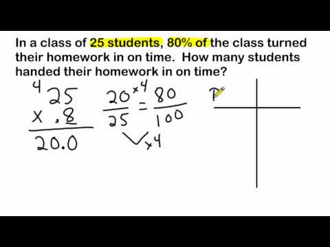 Finding The Percent Of A Number Using A Ratio Table
