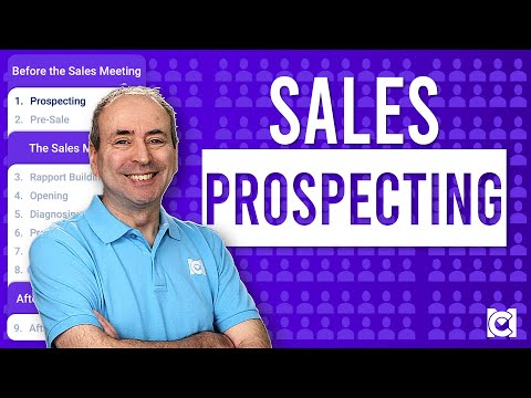 After Sales Activities Sales Process Part 9 of 9