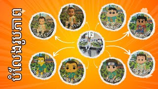 Download the video "បំលែងរូបភាពដោយប្រើ AI - Transform image to another image by AI - Simple Tutorials"