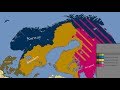 The History of Northern Europe: Every Year
