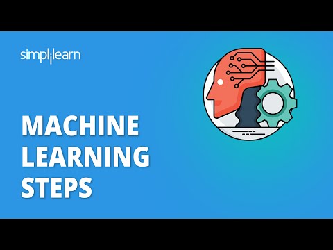 Machine Learning vs Deep Learning vs Artificial Intelligence | ML vs DL vs AI | Simplilearn