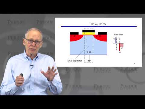 nanoHUB-U MOSFET Essentials L3.5: MOS Electrostatics - MOS CV