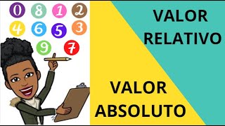 Valor Absoluto e Valor Relativo