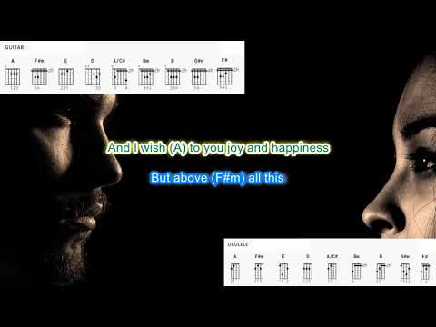 I Will Always Love You (no capo) by Whitney Houston play along with scrolling guitar chords & lyrics