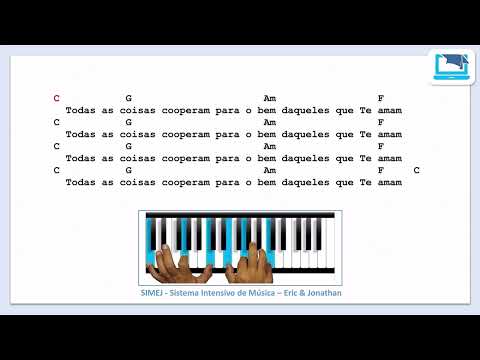 O Impossivel - Alex e Wagner