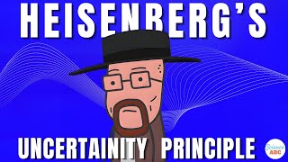 What is the Heisenberg Uncertainty Principle: Explained in Simple Words