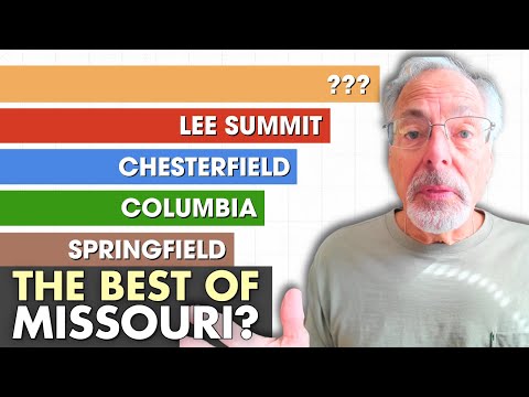 If I Were Moving to Missouri in 2026, I’d Move HERE | TOP 5 Places in Missouri