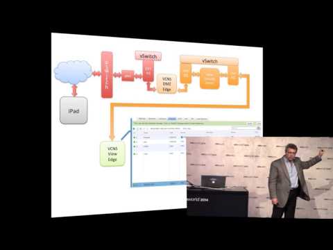 VMworld 2014 Edward Haletky – Using vCNS with VMware View