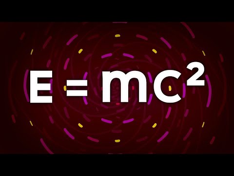 The Real Meaning of E=mc²
