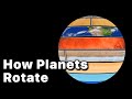 How Planets Rotate (Watch it at 0.25x Speed to See 1 Hour in 1 Second)