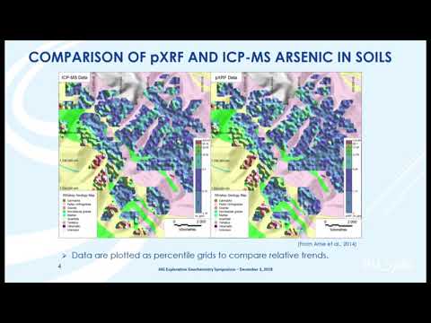 Application of Portable XRF (pXRF) To Mineral Exploration - Dennis Arne, Telemark Geosciences