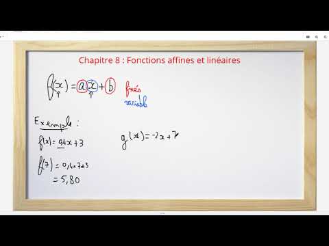 Maths 3e Fonctions affines et linéaires : Cours - Partie 1