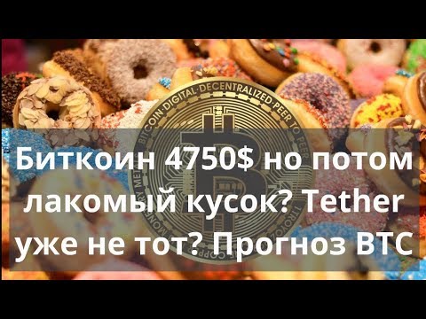 Bitcoin finance ltd