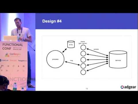 Building High Performance Erlang clients using Shackle by Louis-Philippe Gauthier