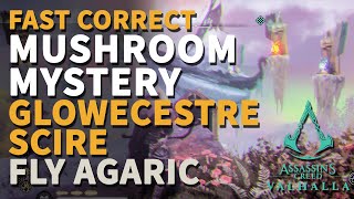 Glowecestrescire Hallucination Challenge Mushroom Mystery Assassin's Creed Valhalla Fly Agaric