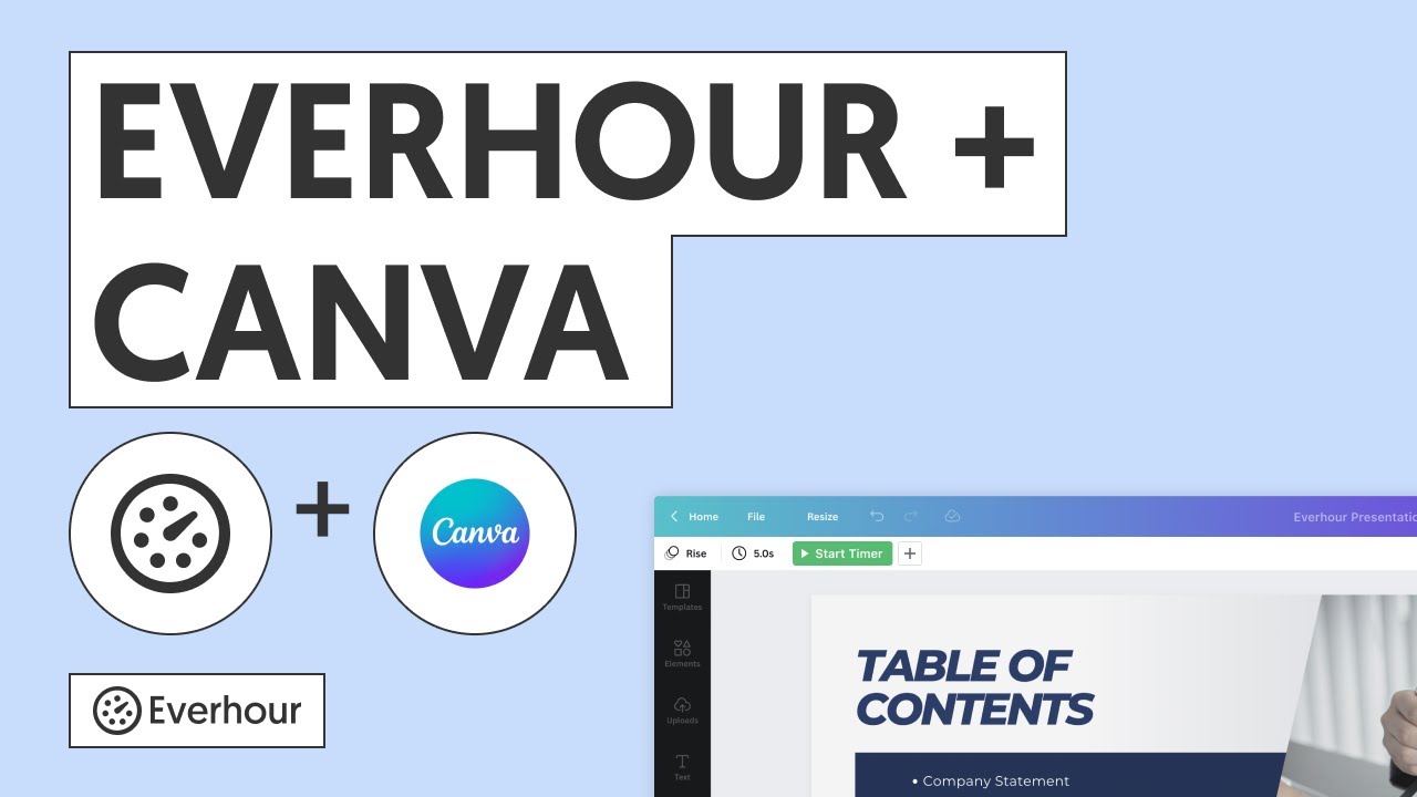 Canva Time Tracking Integration | Everhour