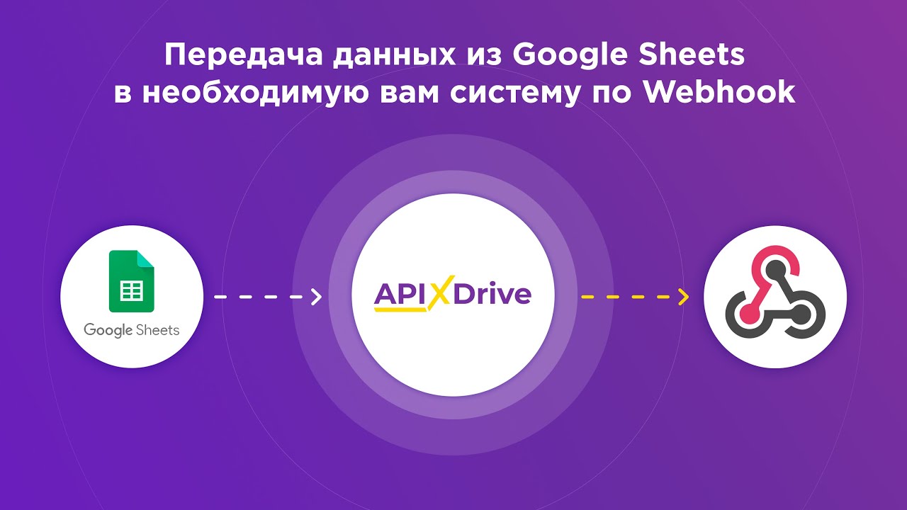 Как настроить выгрузку новых строк из Google Sheets по Webhook?