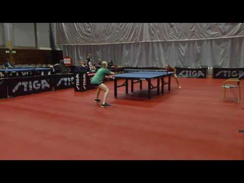 161128 Pigediv, Clara Rasmussen Lolck - Freja Kleberg