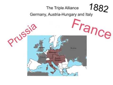 The Triple Alliance