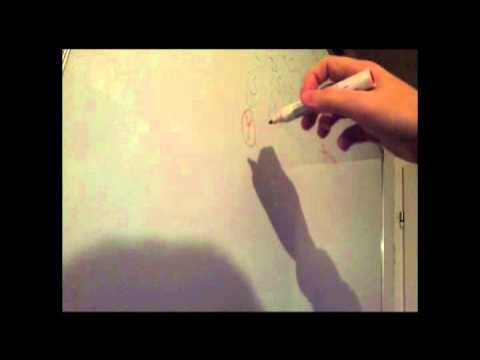 15.03.14  Forschungs Feld